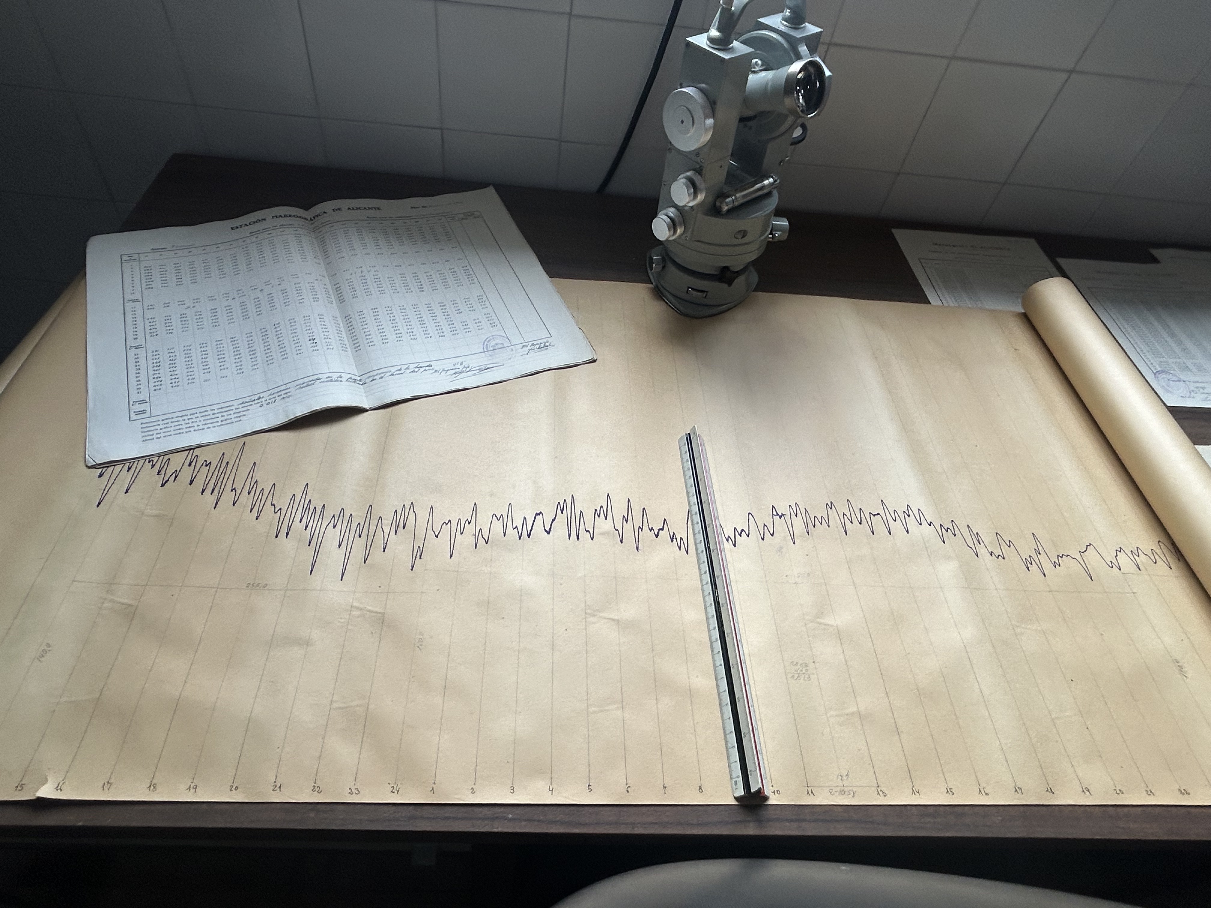A historical paper tide gauge chart from the Alicante tide gauge station spread on a desk, next to a ledger of hourly sea level readings and a levelling instrument.